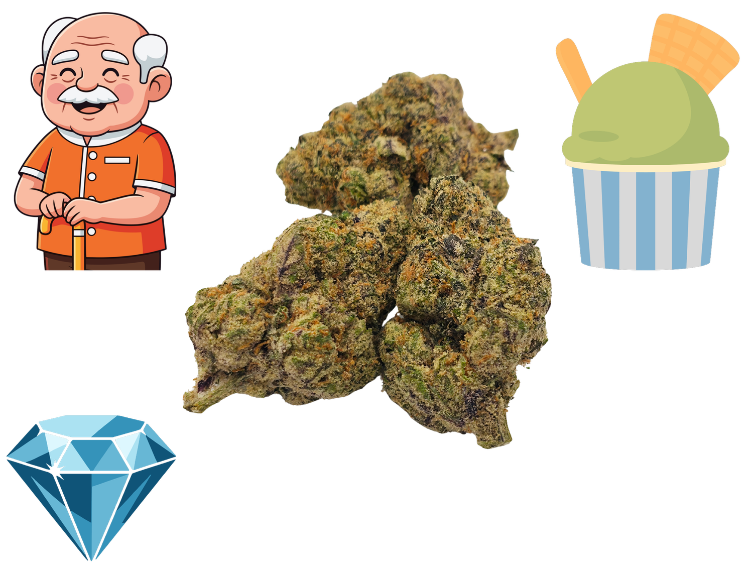 *NEW*Granddaddy Gelato- Diamond Tier- THCa- Sativa