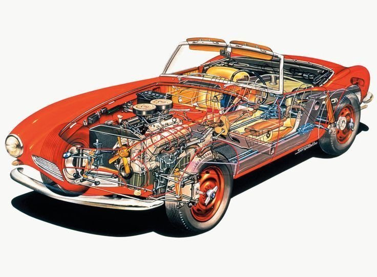 Car models