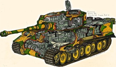 1/35 scale models