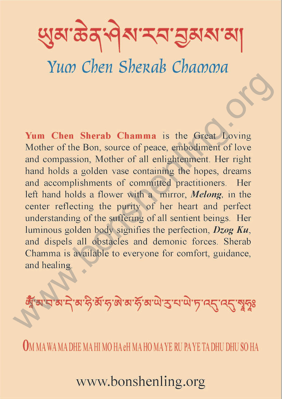 Sherab Chamma Poster Card