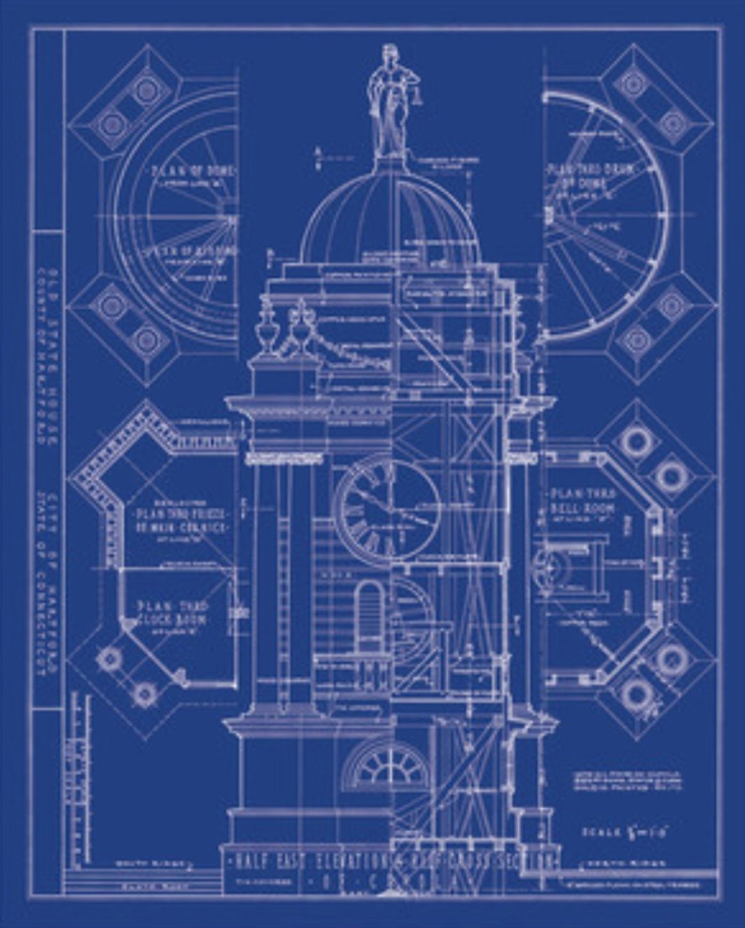 BLUEPRINT TO MASTERY (TTP)