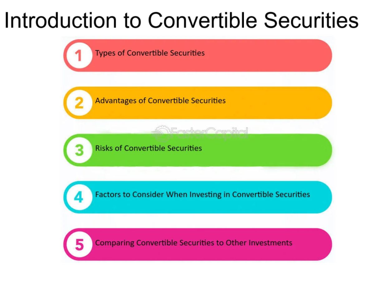 SECURITIES CONVERSION