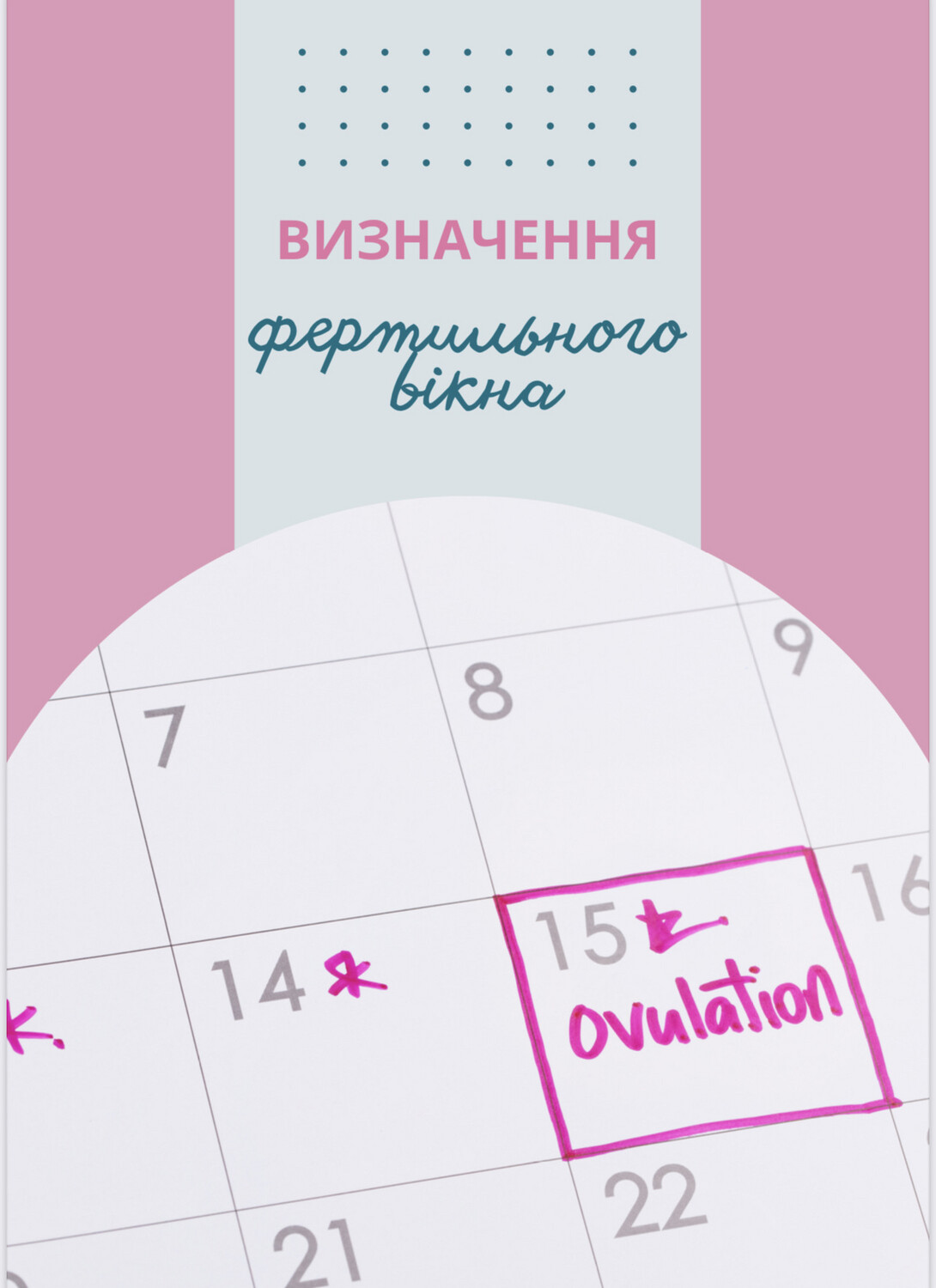 Визначеня фертильного вікна