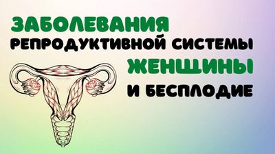 Заболевания репродуктивной системы и бесплодие (АУДИО) Заболевания репродуктивной системы и бесплодие (АУДИО)