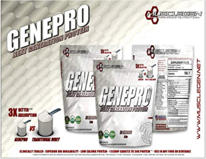 Genepro Medical Grade Protein - 30g of Protein Per Tablespoon