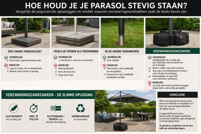 Hoe zorg je dat je parasol niet omwaait?