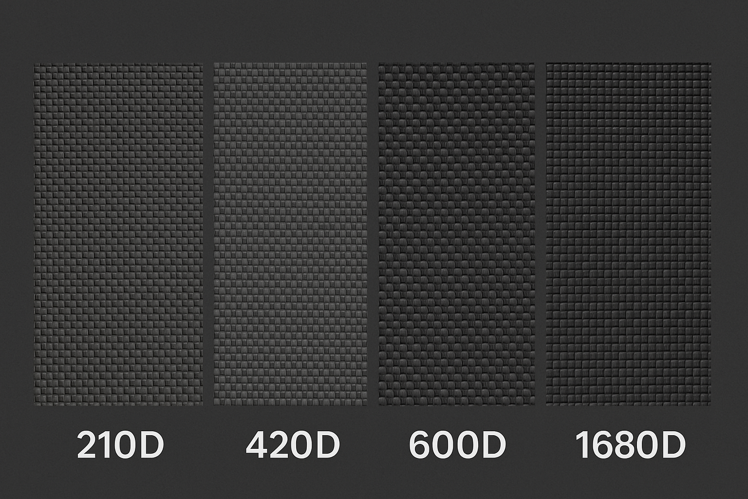 Vergelijking van Oxford-doek in de kwaliteiten 210D, 420D, 600D en 1680D