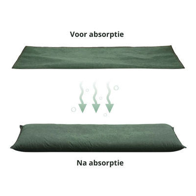 Het Dekering In Oosterscheldekering Is Een Systeem Voor Bescherming Tegen Overstromingen Nederland Waar Delta Werkt De Provincies Video252625916