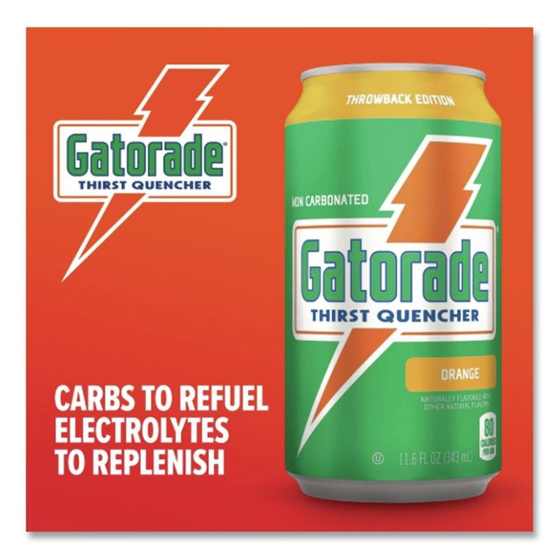 Gatorade Retro Can - Gatorade Retro Can -