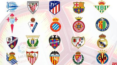 Other Clubs