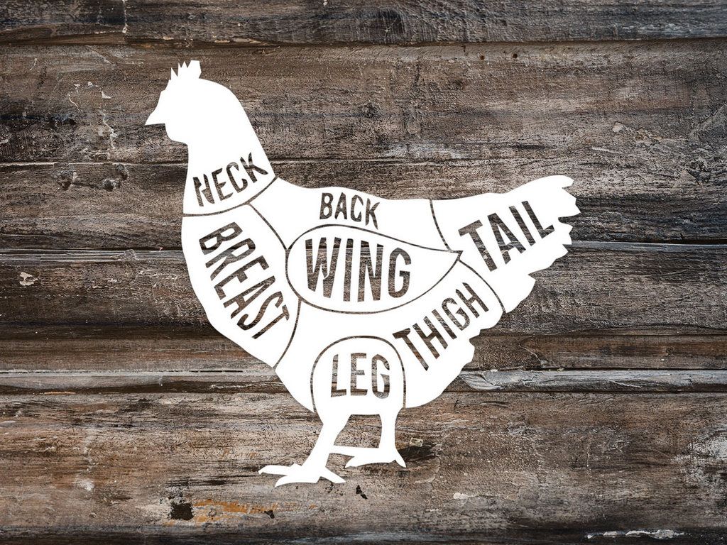 Chicken - Backs