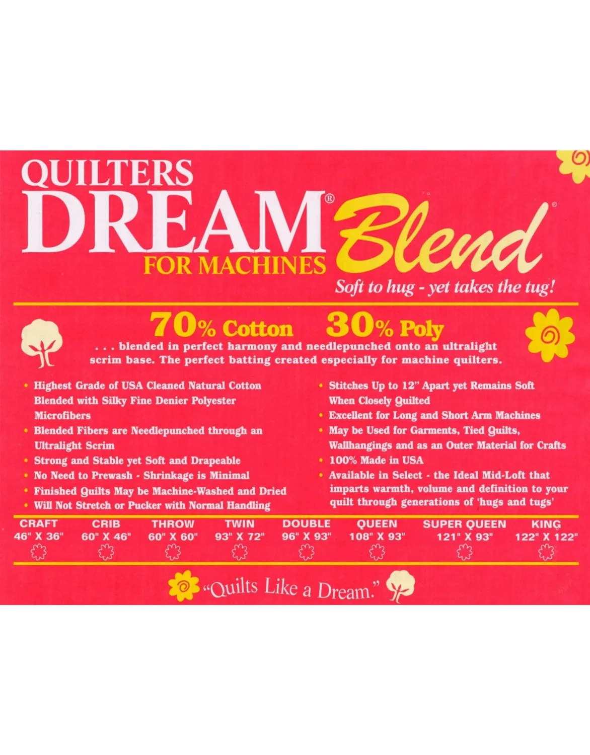 Quilters Dream Batting Twin 70-30 93x72