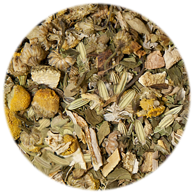 Anis & Fenchel
