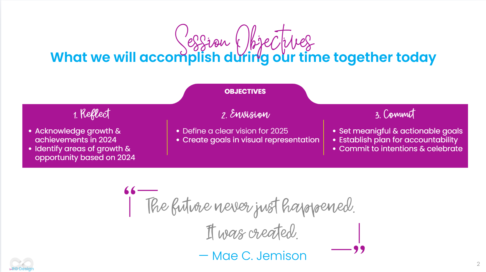 Guide : 2024 Review & 2025 Vision