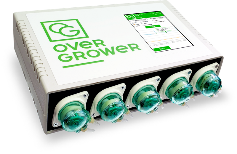 OverGrower Basispaket
