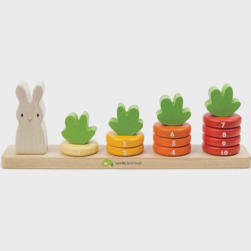 Counting Carrot