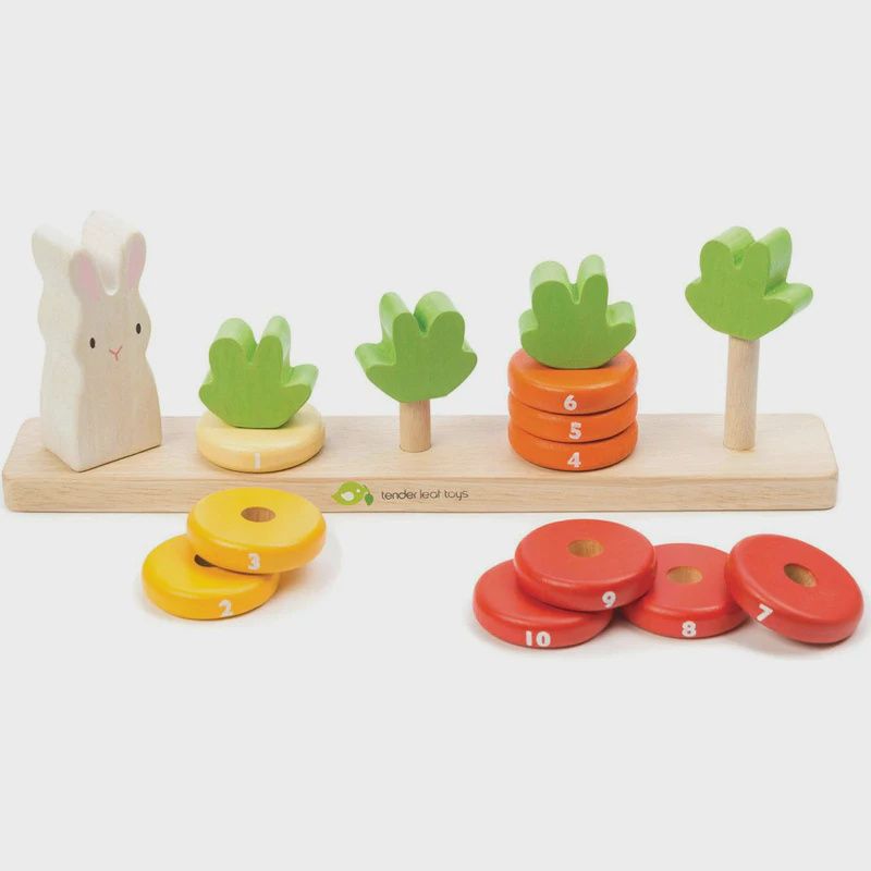 Counting Carrot