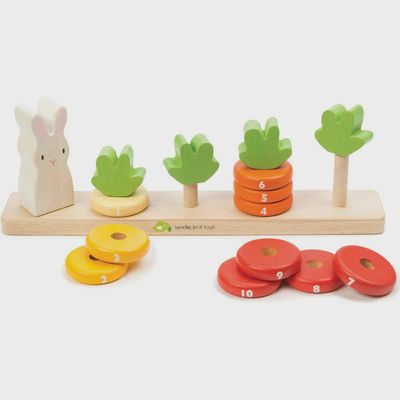 Counting Carrot