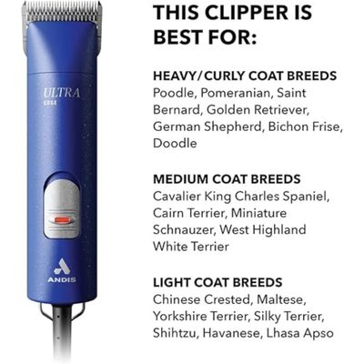 Andis UltraEdge 2 Speed Clipper