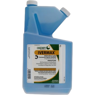 Ivermax (Ivermectin) Pour-On