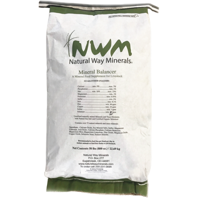 NWM Mineral Balancer