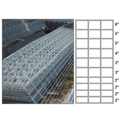 Hog Panel
