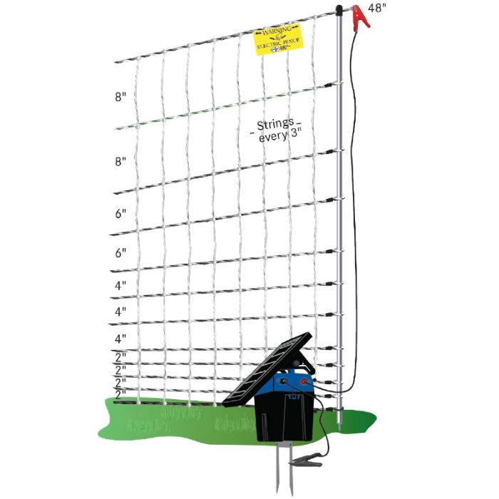 DS PoultryNet Plus 12/48/3