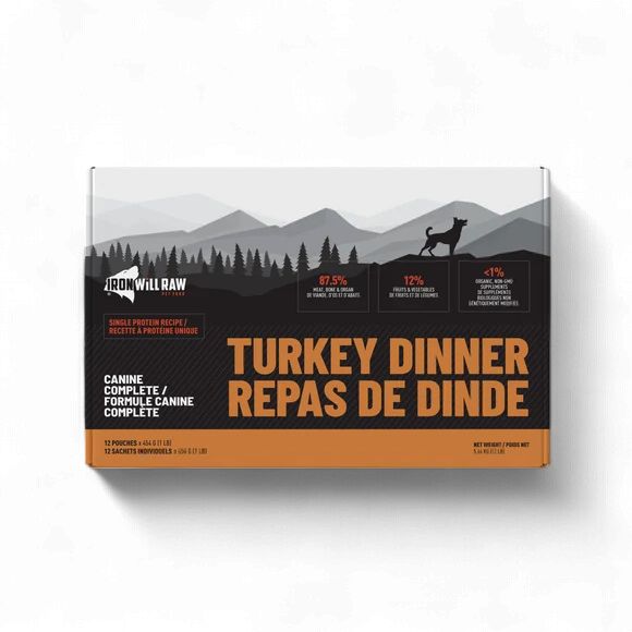 Iron Will Raw Complete Turkey Single Protein 12/.5lbs Dog Food