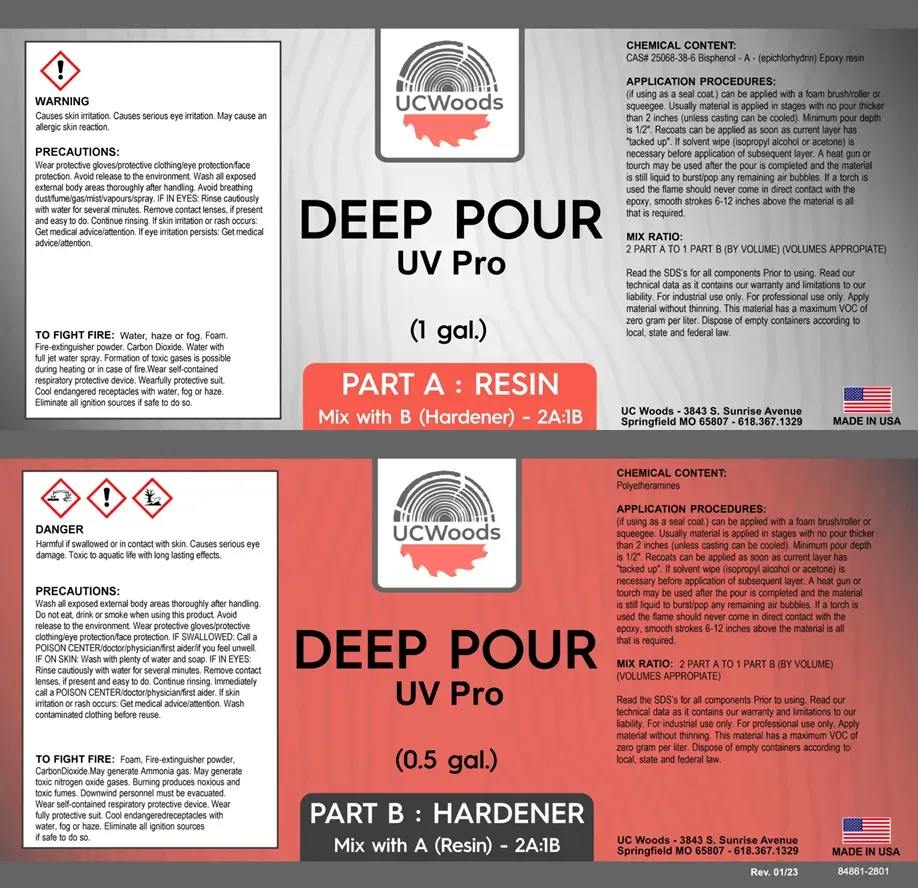 2:1 Deep Pour Epoxy Kit UV Pro