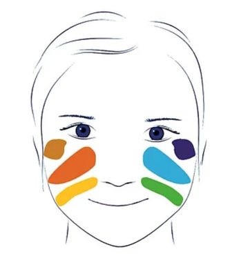 Djeco Schminkpalette Nature