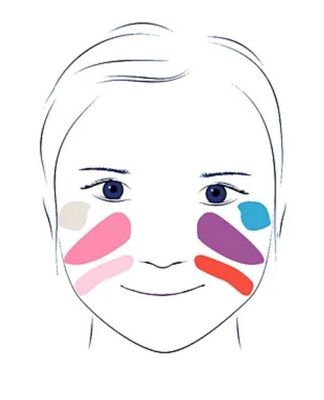 Djeco Schminkpalette Sweet