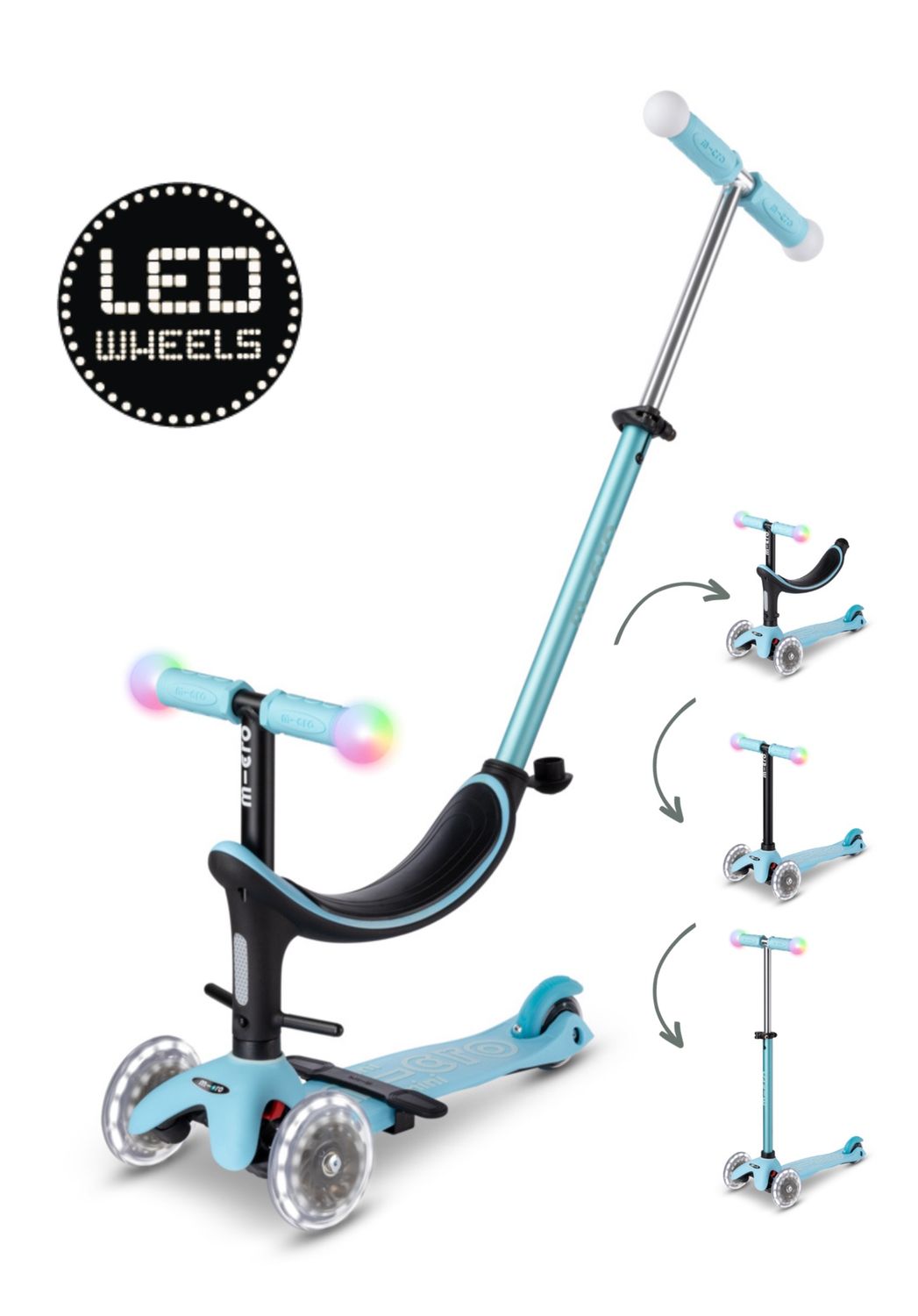 Micro – Mini2Grow Deluxe Magic LED Step 4-in-1 – Blauw