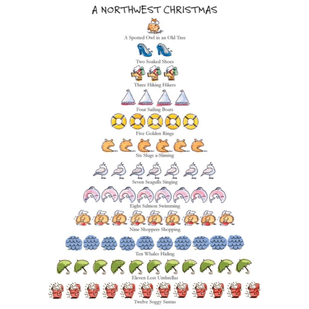 A Northwest Christmas Boxed Notes