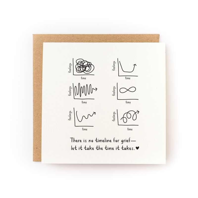 Grief Graphs Letterpress Card