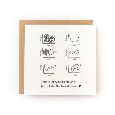Grief Graphs Letterpress Card