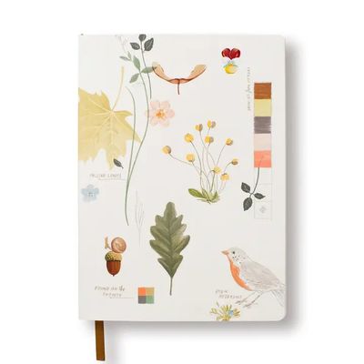 Forage Found Classic Small Paperback Journal
