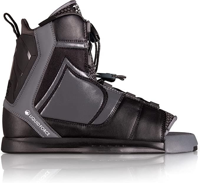 Liquid Force Index Binding