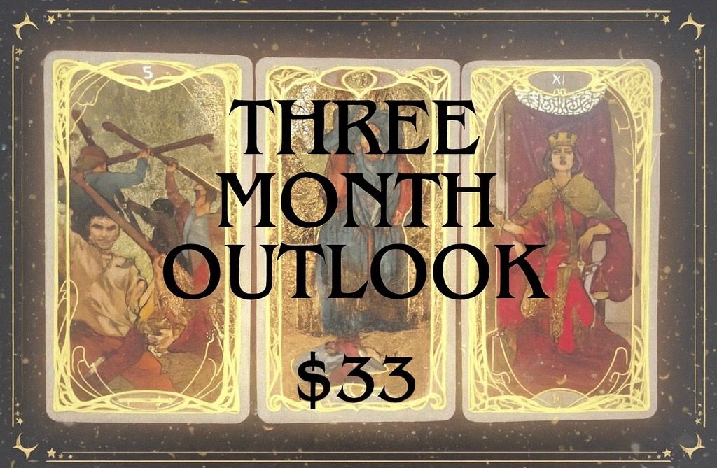 Three Month Outlook