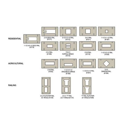 Bufftech Complete Post Routing Kit Package