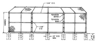 Baseball Field BackStop