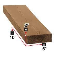 2x6x10