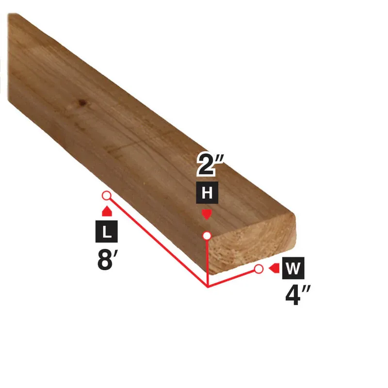 2x4x8