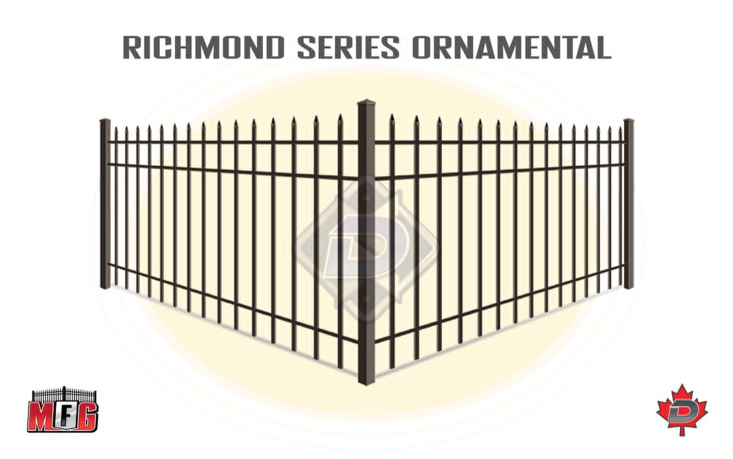 Richmond Ornamental Fence Panel