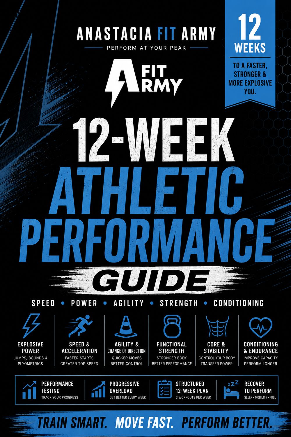 12-WEEK ATHLETIC PERFORMANCE