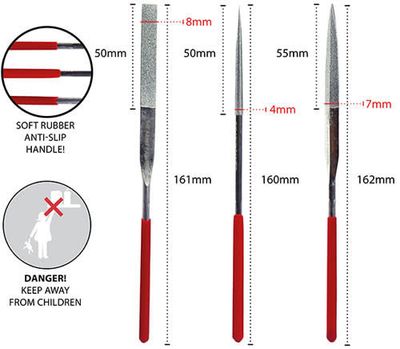 Tools: Miniature and Model Files