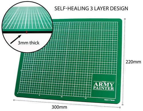 Tools: Self-Healing Cutting Mat