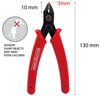 Tools: Plastic Frame Cutter