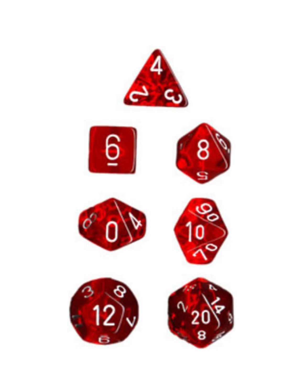 RPG Dice Set: 7 Set Translucent: Poly Red/White Revised