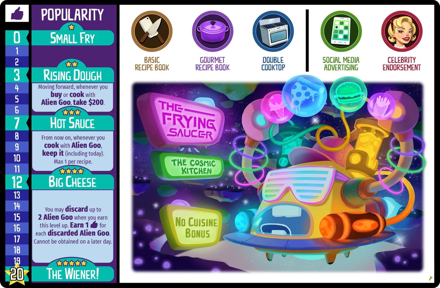 Rival Restaurants: Frying Saucer Expansion