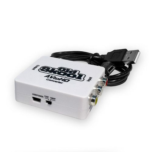 AV To Hdmi Converter